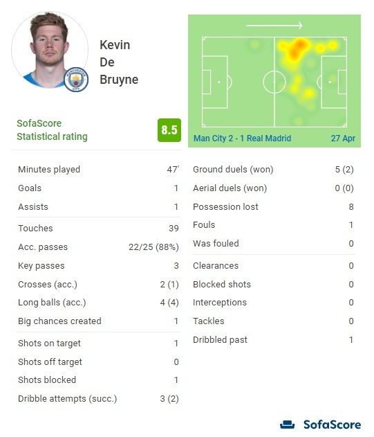 news-homepage-structure